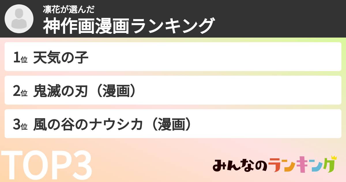 凛花さんの「神作画漫画ランキング」
