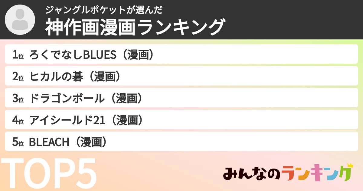 ジャングルポケットさんの「神作画漫画ランキング」