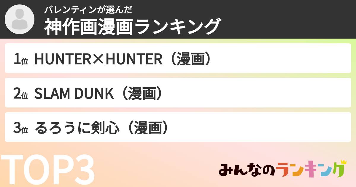 バレンティンさんの「神作画漫画ランキング」