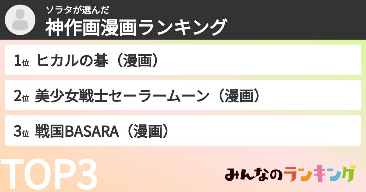 ソラタさんの「神作画漫画ランキング」