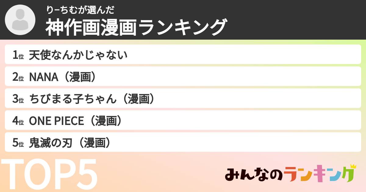 り−ちむさんの「神作画漫画ランキング」