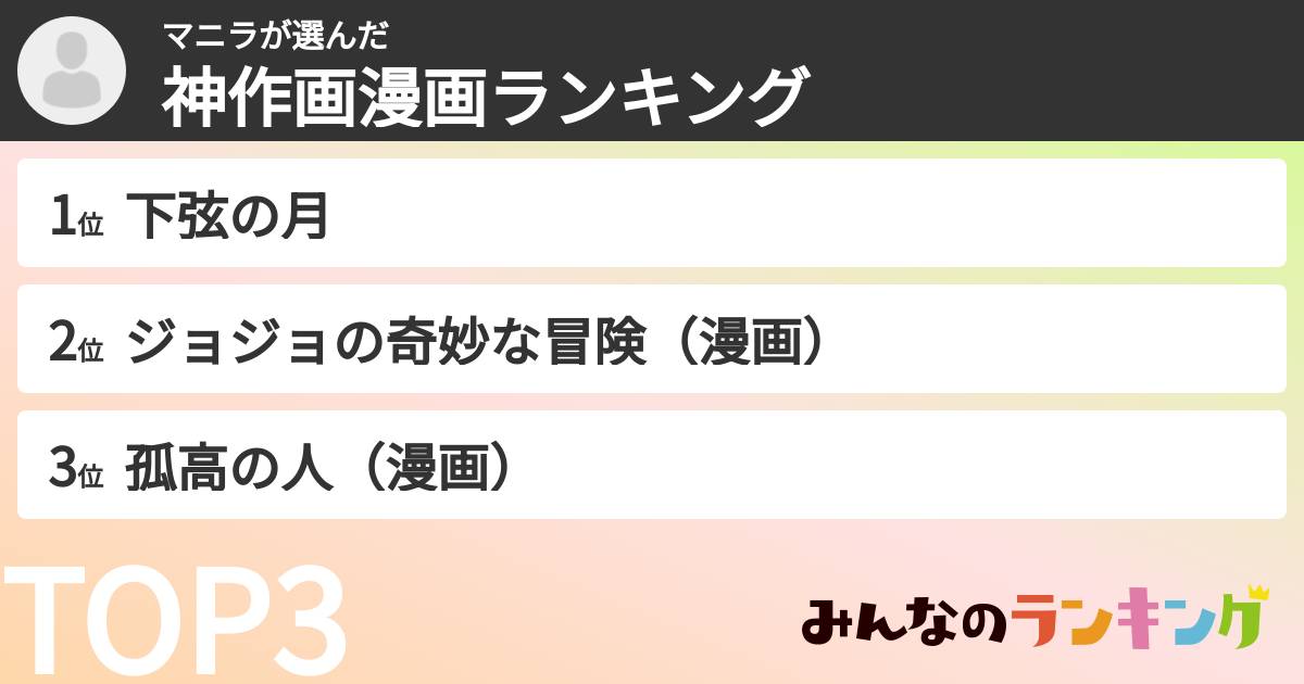 マニラさんの「神作画漫画ランキング」