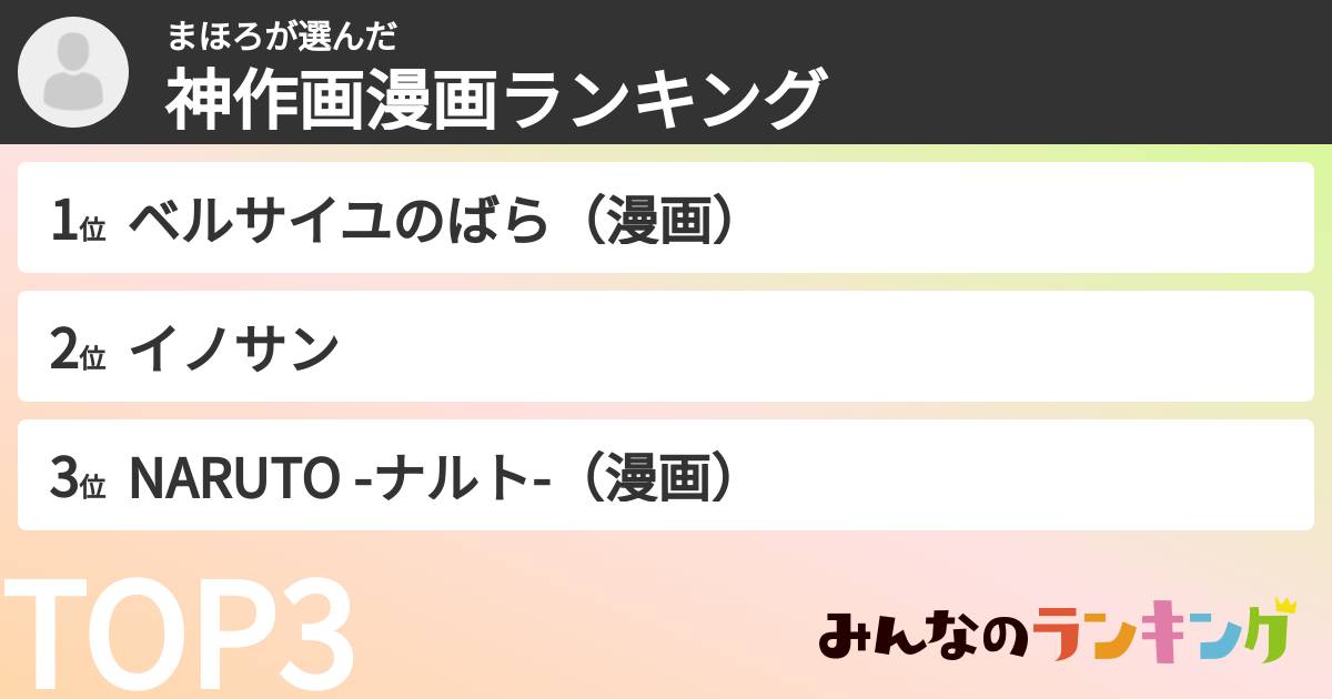 まほろさんの「神作画漫画ランキング」