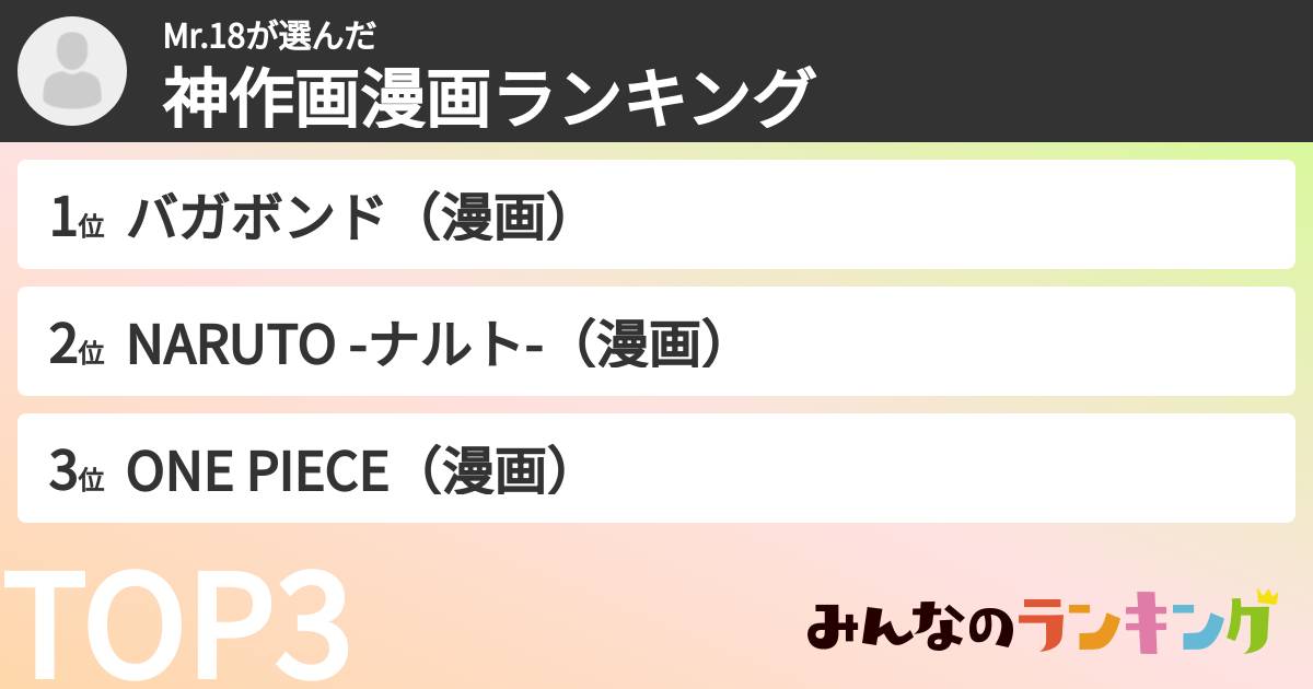 Mr.18さんの「神作画漫画ランキング」