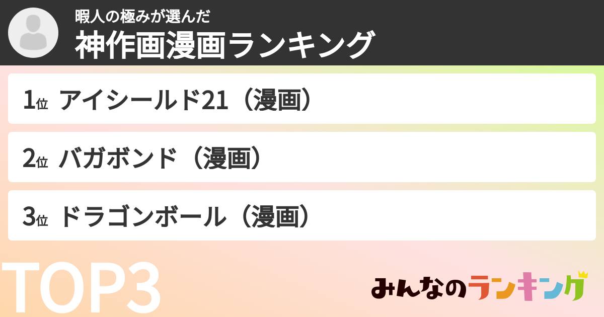 暇人の極みさんの「神作画漫画ランキング」