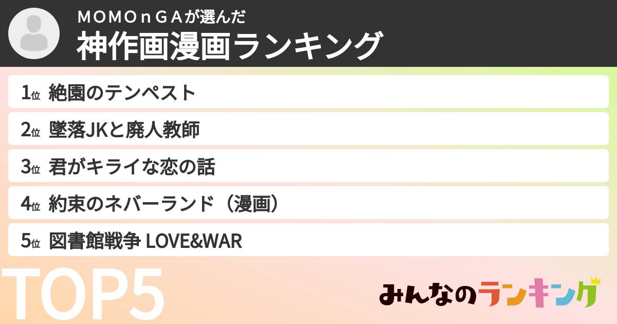 ＭＯＭＯｎＧＡさんの「神作画漫画ランキング」