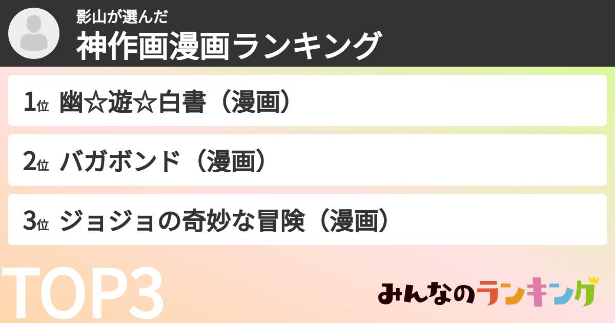 影山さんの「神作画漫画ランキング」