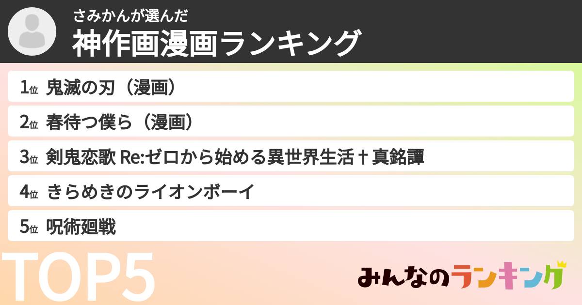 さみかんさんの「神作画漫画ランキング」
