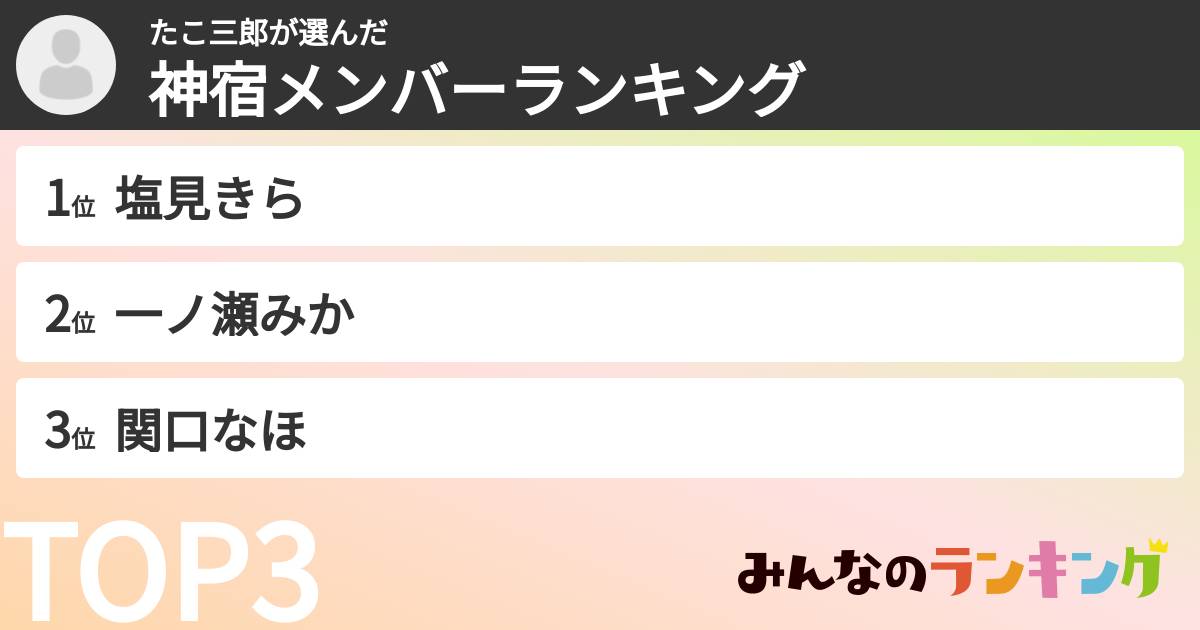 たこ三郎さんの「神宿メンバーランキング」