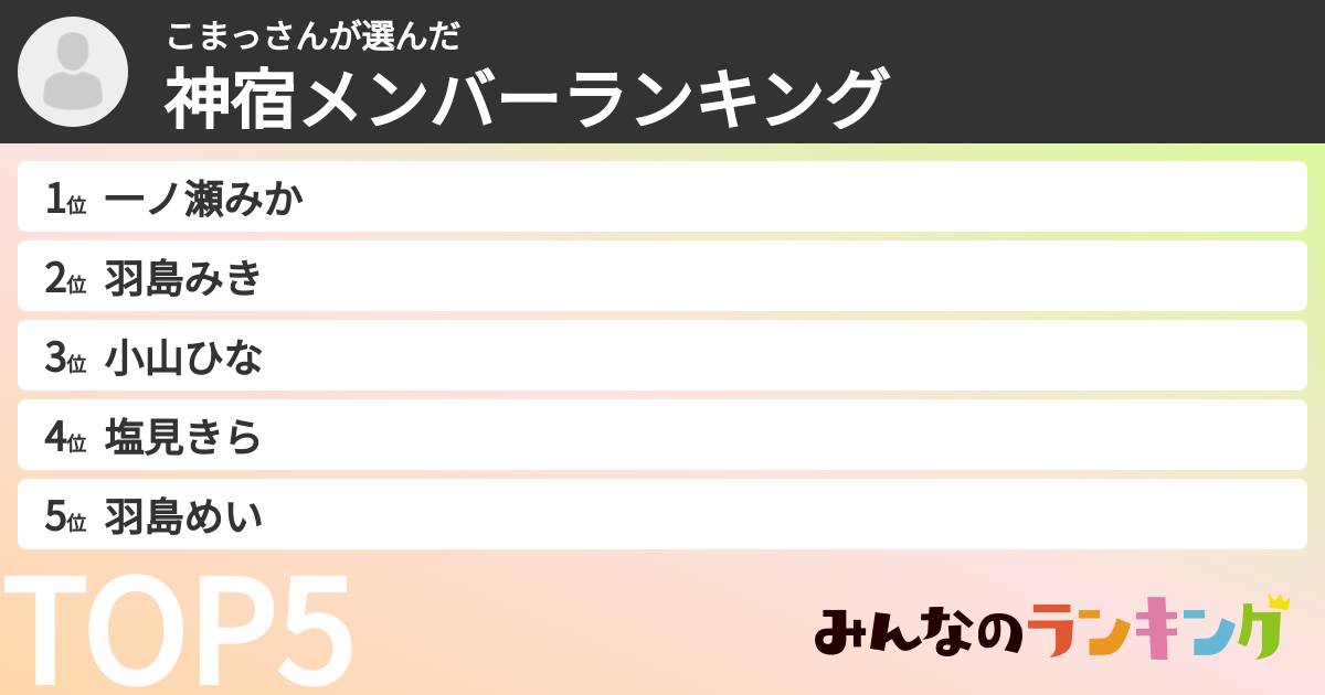こまっさんさんの「神宿メンバーランキング」
