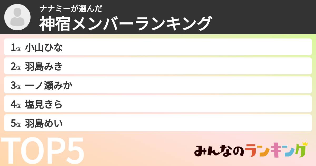 ナナミーさんの「神宿メンバーランキング」