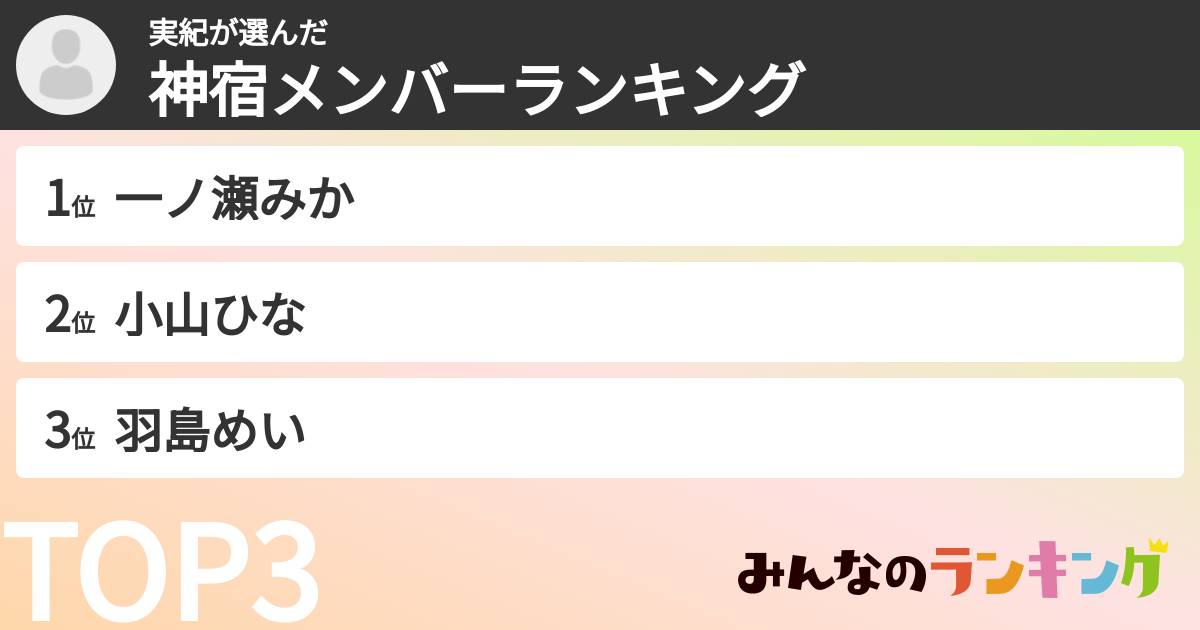 実紀さんの「神宿メンバーランキング」