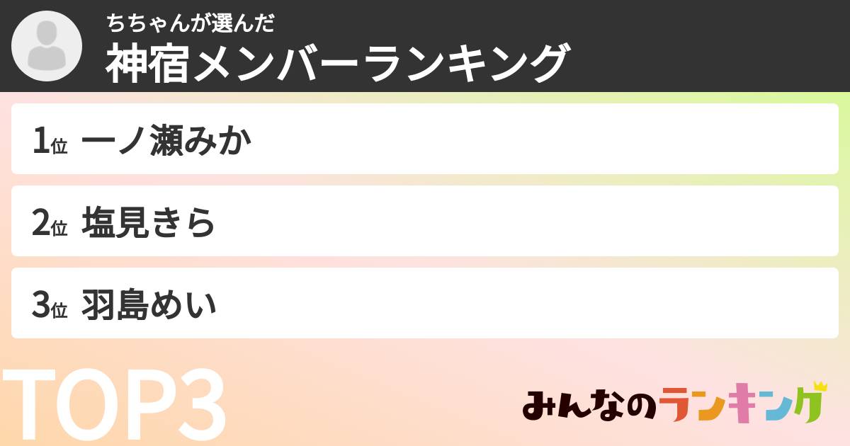 ちちゃんさんの「神宿メンバーランキング」