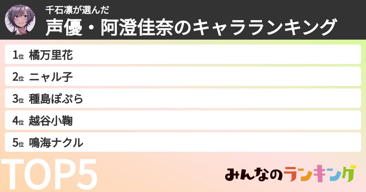 千石凛さんの「声優・阿澄佳奈のキャラランキング」