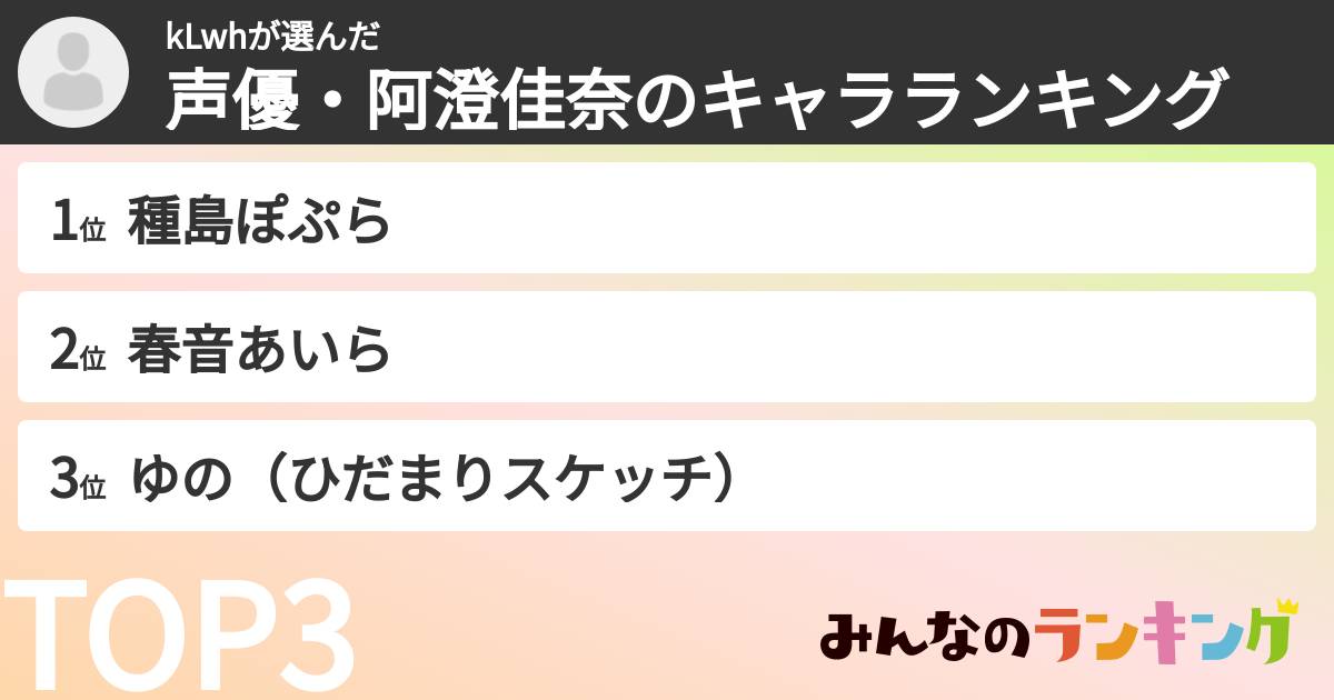 kLwhさんの「声優・阿澄佳奈のキャラランキング」