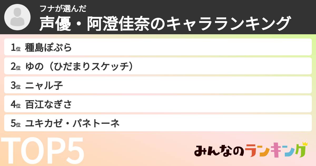 フナさんの「声優・阿澄佳奈のキャラランキング」