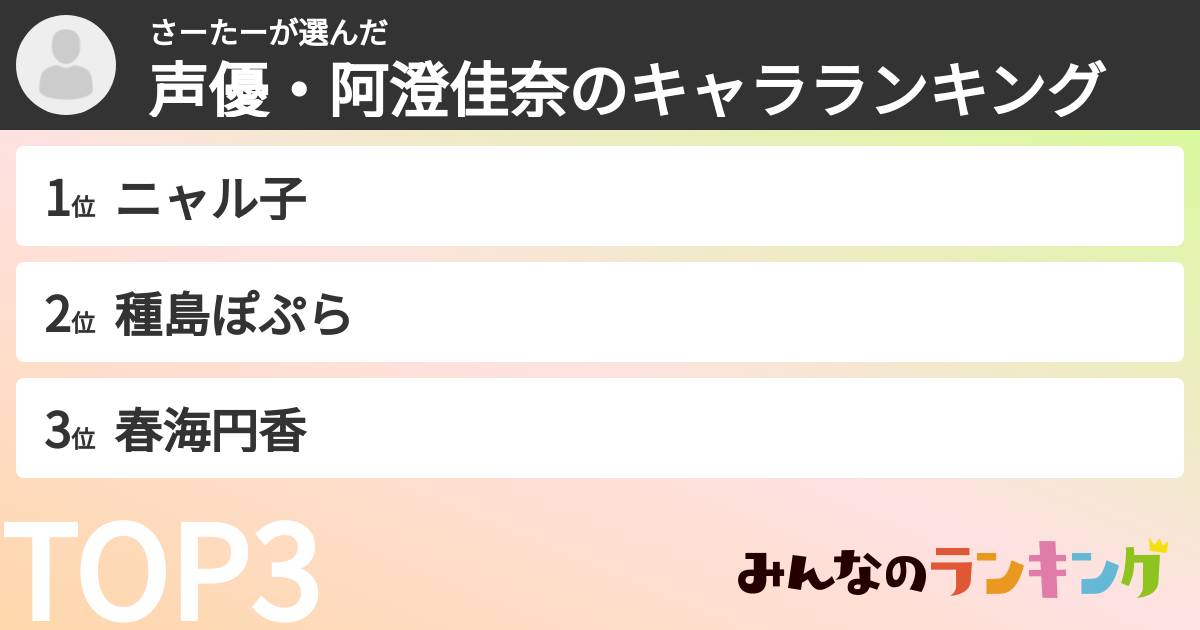 さーたーさんの「声優・阿澄佳奈のキャラランキング」
