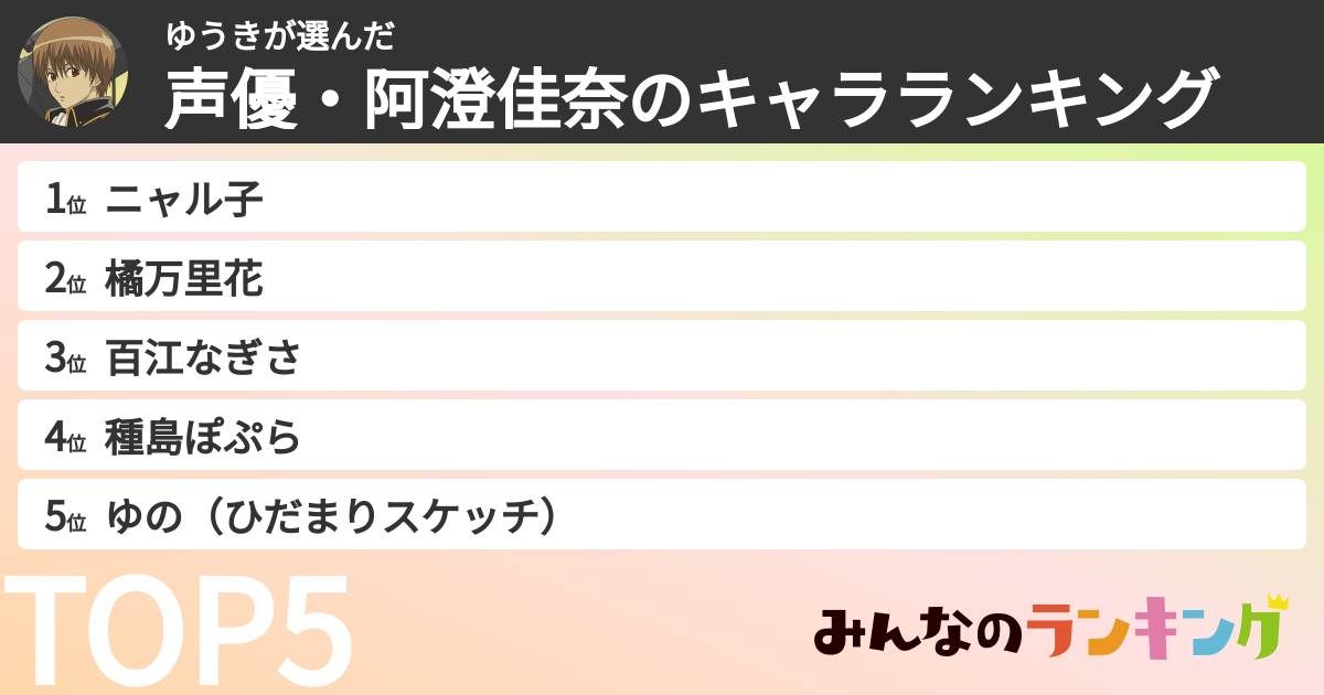 ゆうきさんの「声優・阿澄佳奈のキャラランキング」
