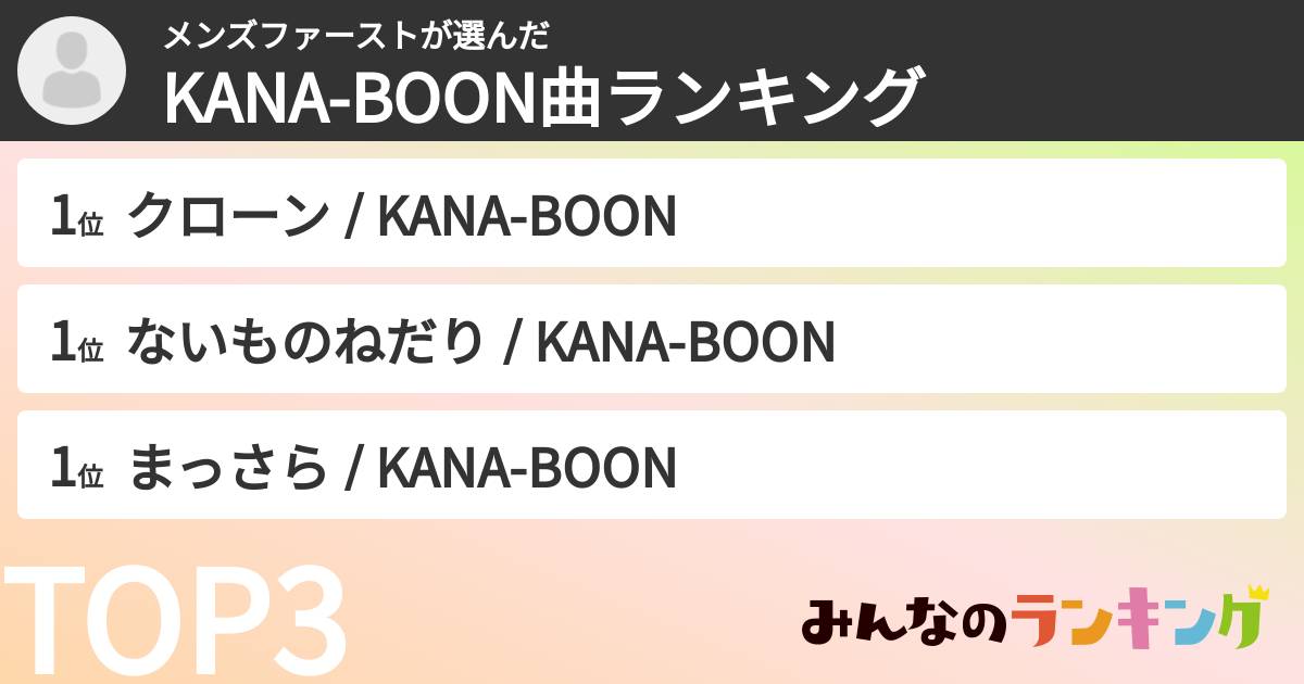 メンズファーストさんの「KANA-BOON曲ランキング」