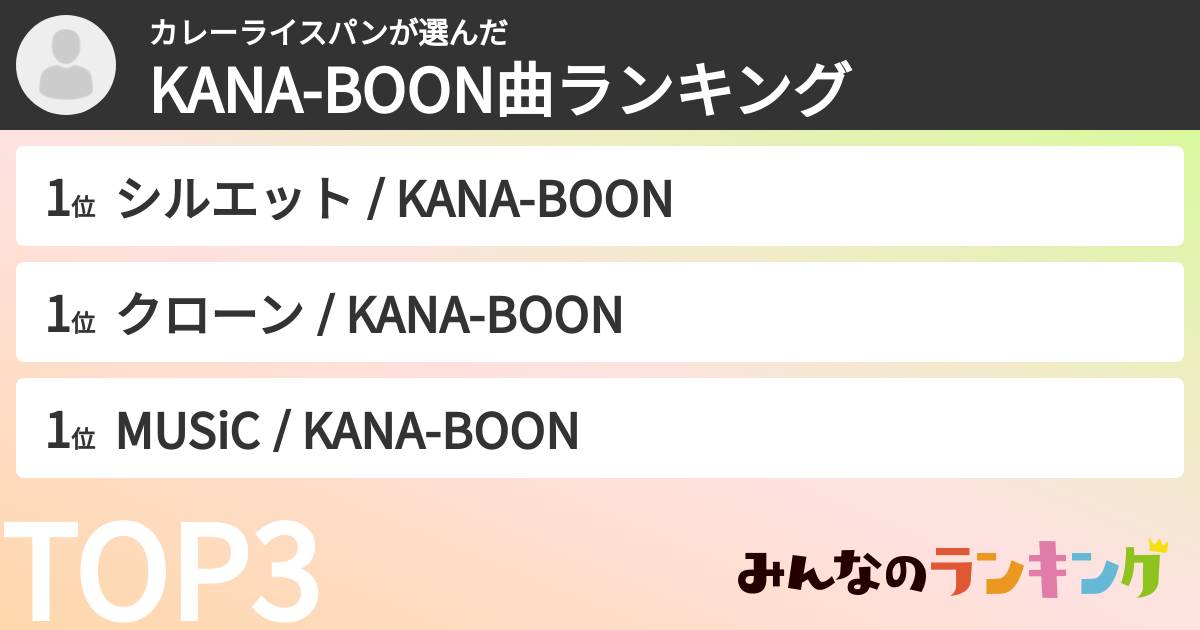 カレーライスパンさんの「KANA-BOON曲ランキング」