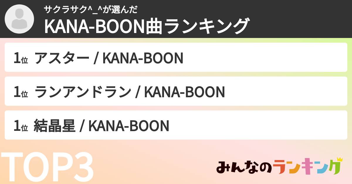 サクラサク^_^さんの「KANA-BOON曲ランキング」