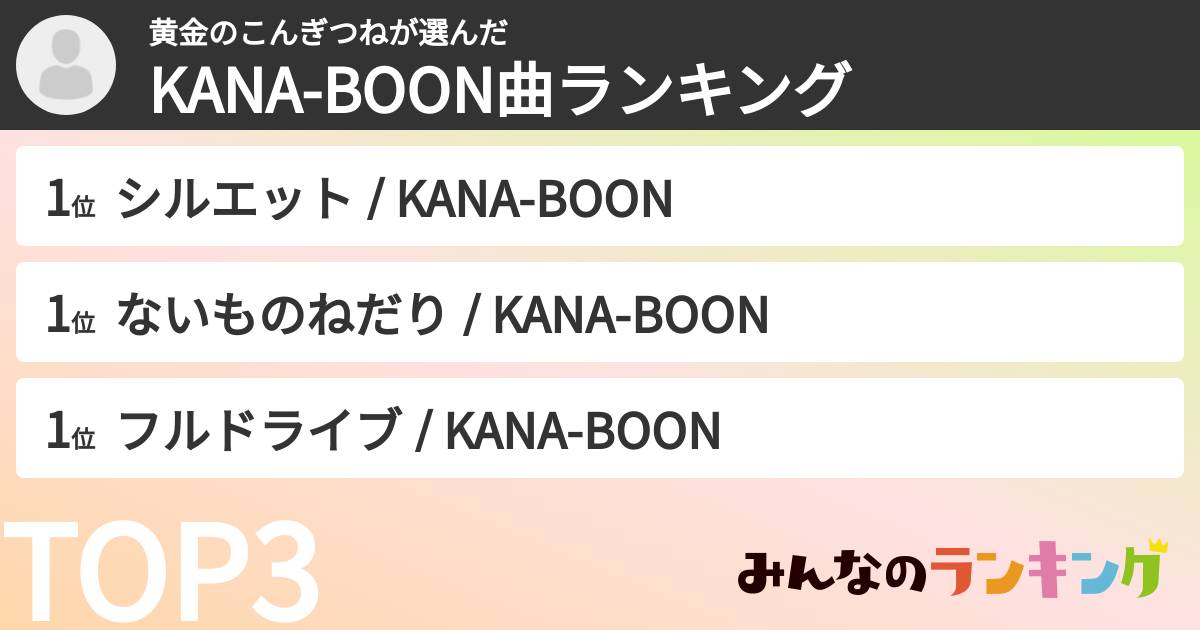 黄金のこんぎつねさんの「KANA-BOON曲ランキング」