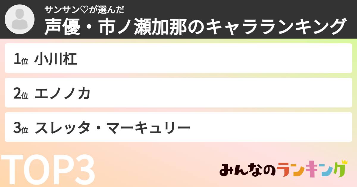 サンサン♡さんの「声優・市ノ瀬加那のキャラランキング」