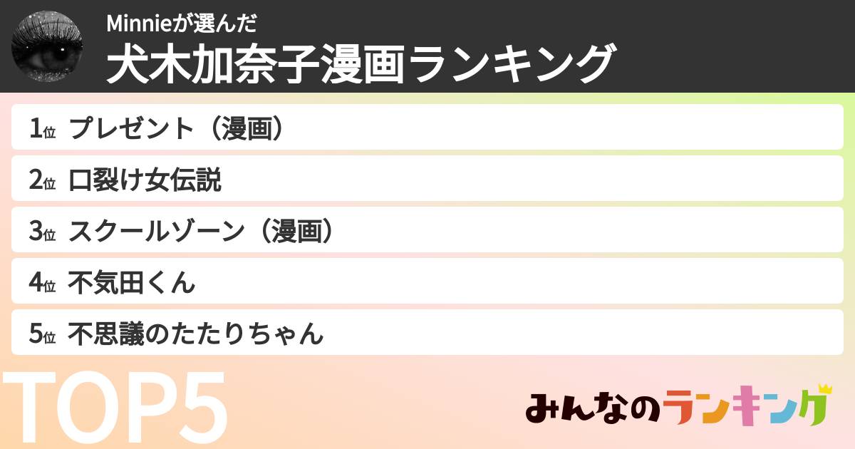 Minnieさんの「犬木加奈子漫画ランキング」
