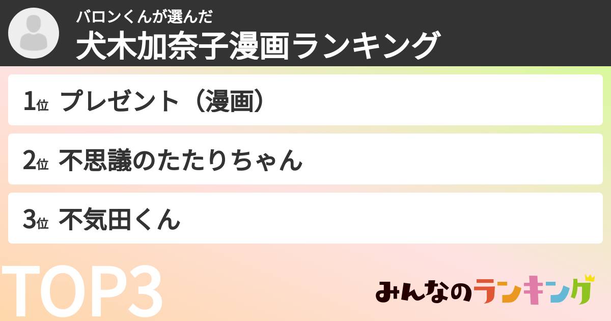 バロンくんさんの「犬木加奈子漫画ランキング」
