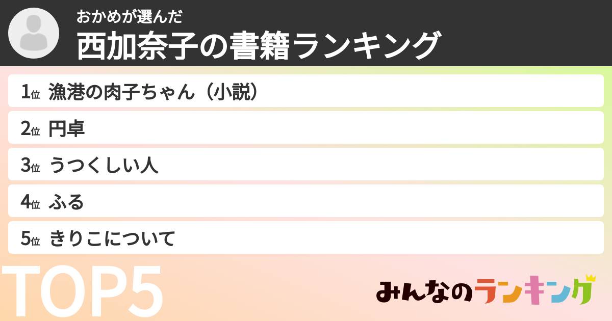おかめさんの「西加奈子の書籍ランキング」