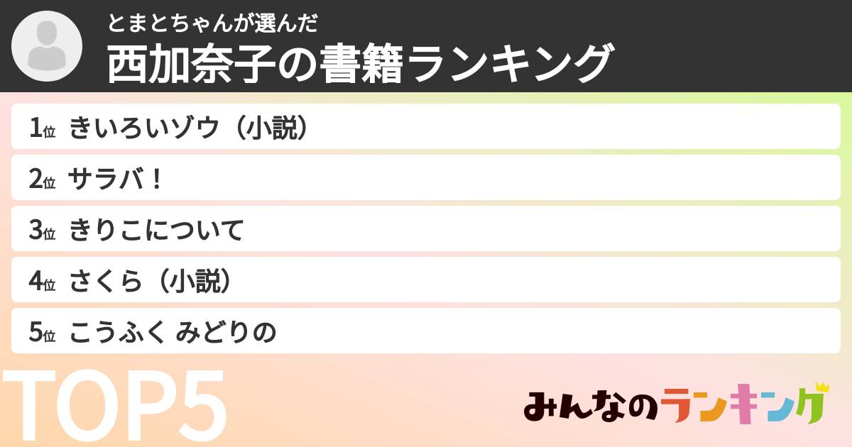 とまとちゃんさんの「西加奈子の書籍ランキング」