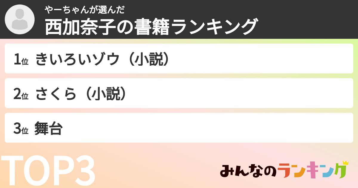 やーちゃんさんの「西加奈子の書籍ランキング」