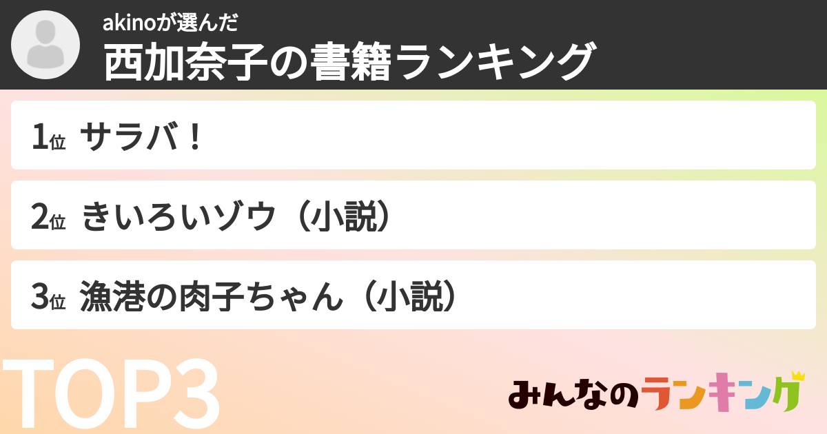 akinoさんの「西加奈子の書籍ランキング」