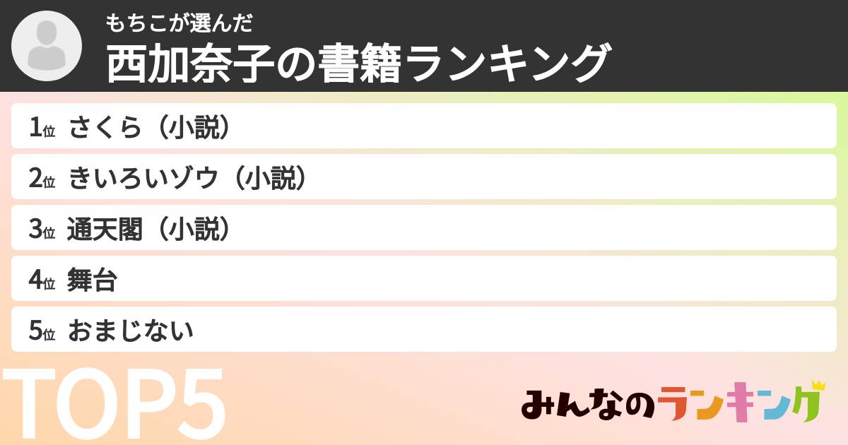 もちこさんの「西加奈子の書籍ランキング」
