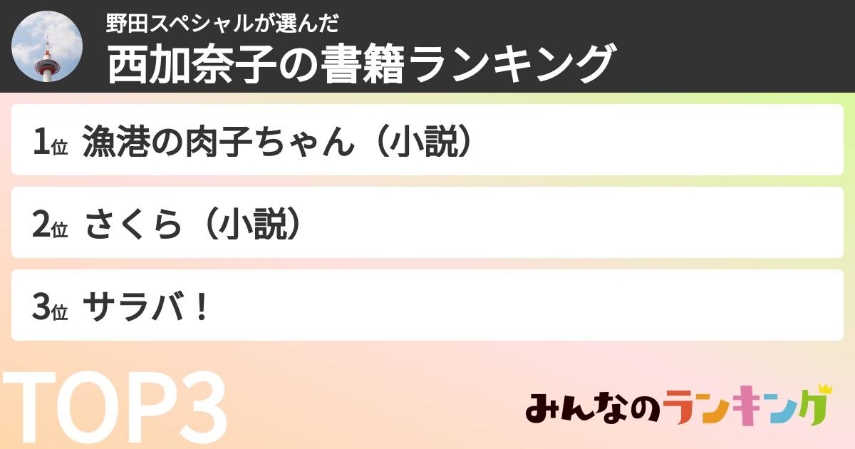 野田スペシャルさんの「西加奈子の書籍ランキング」