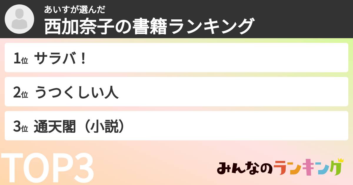あいすさんの「西加奈子の書籍ランキング」