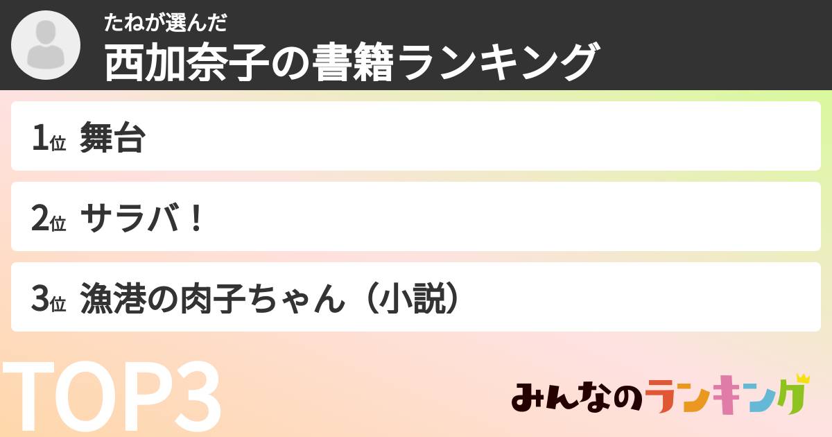 たねさんの「西加奈子の書籍ランキング」
