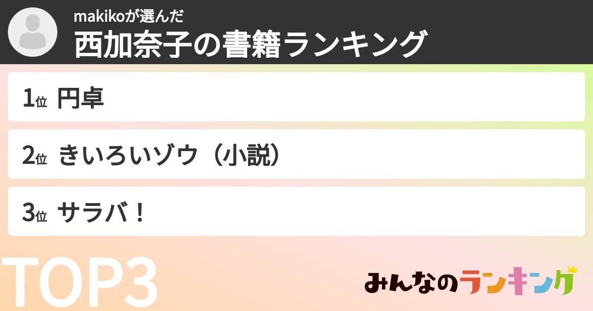 makikoさんの「西加奈子の書籍ランキング」