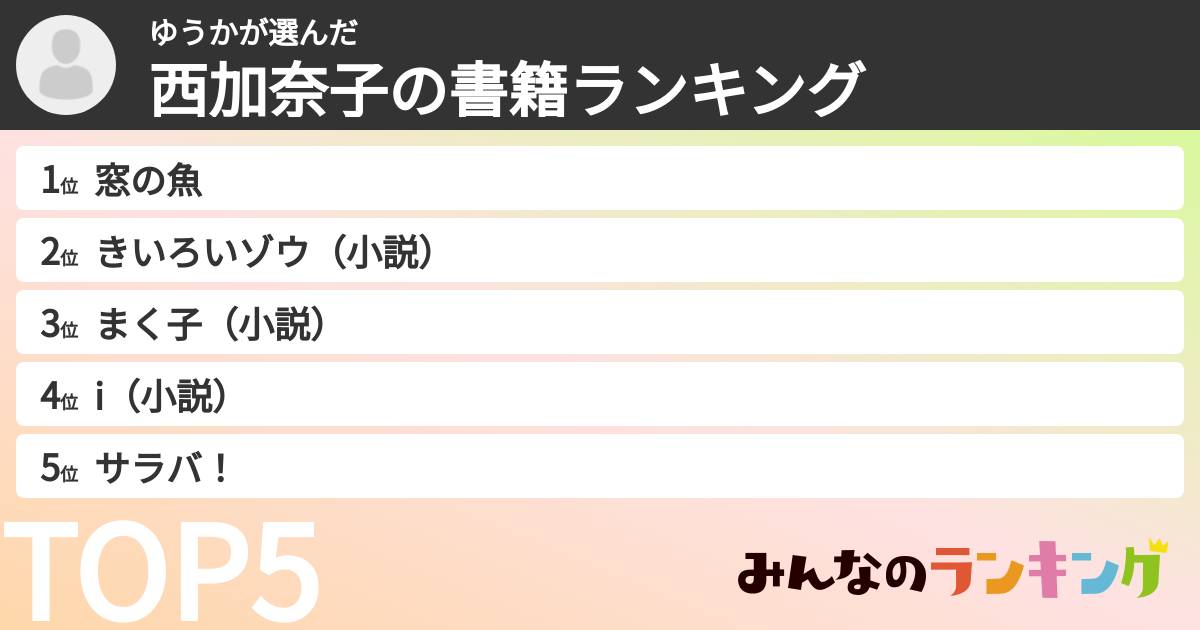 ゆうかさんの「西加奈子の書籍ランキング」