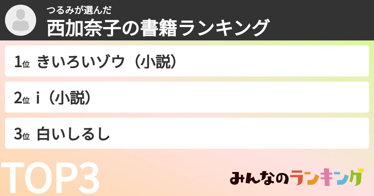 つるみさんの「西加奈子の書籍ランキング」