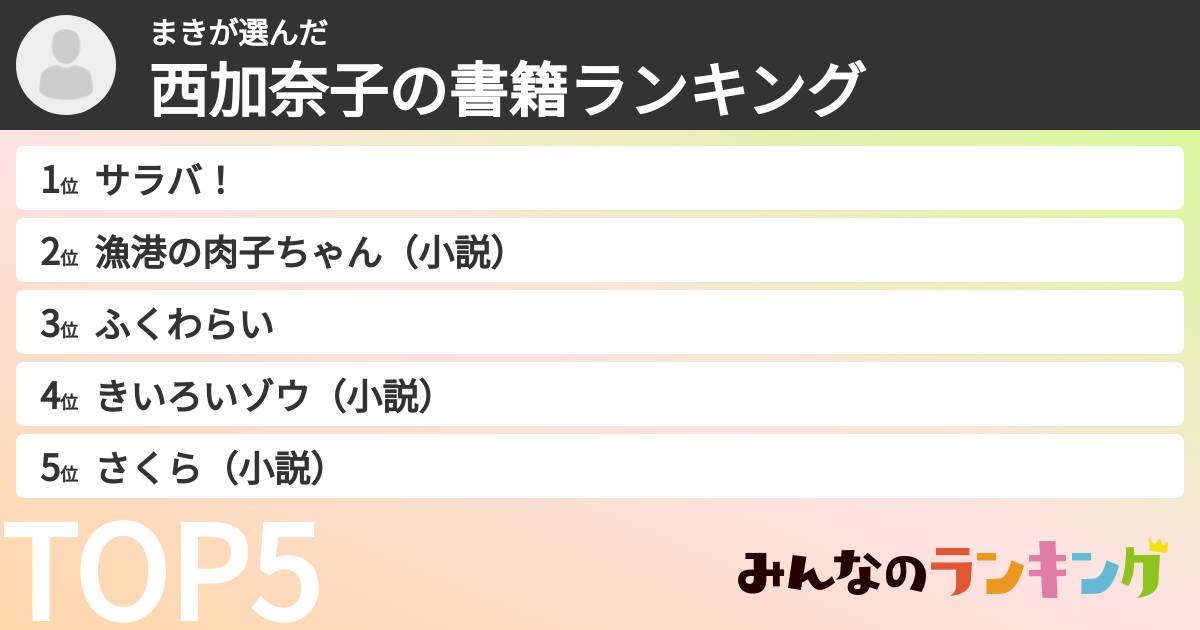 まきさんの「西加奈子の書籍ランキング」