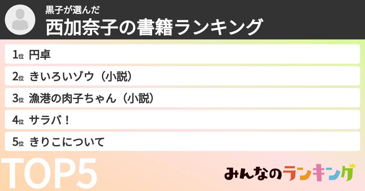 黒子さんの「西加奈子の書籍ランキング」