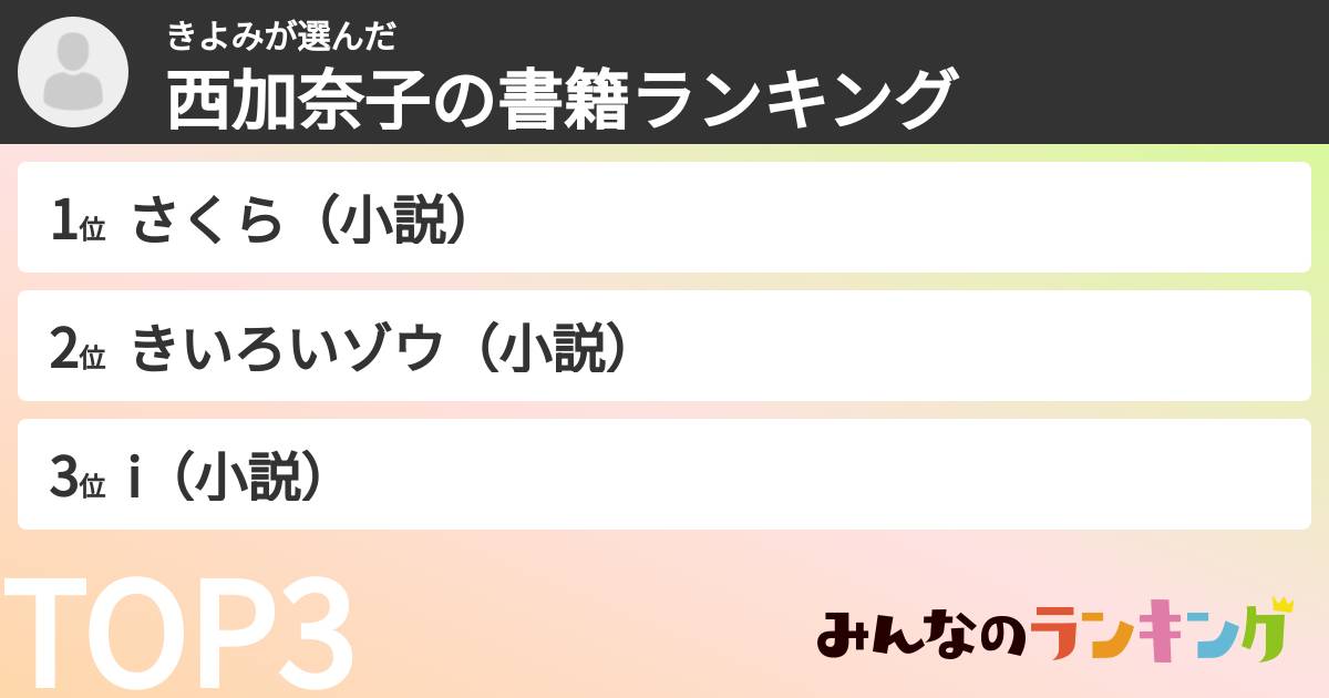 きよみさんの「西加奈子の書籍ランキング」