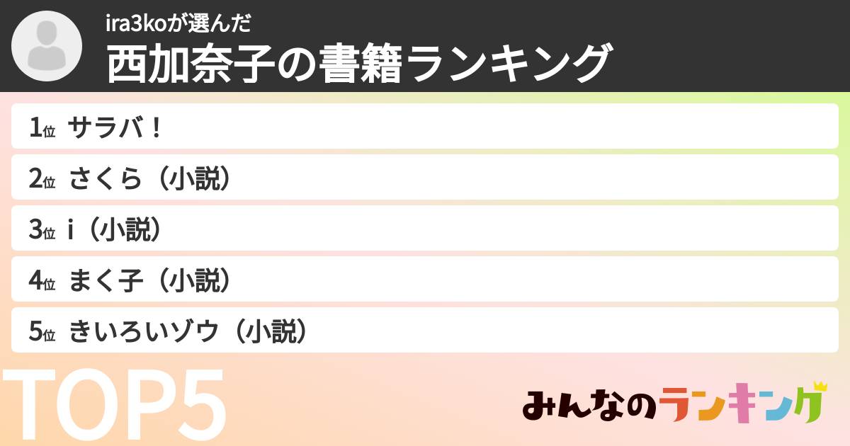 ira3koさんの「西加奈子の書籍ランキング」