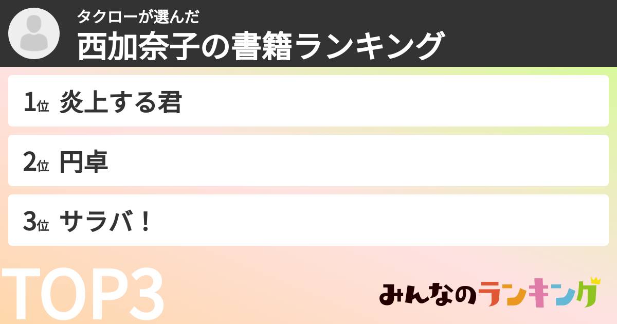 タクローさんの「西加奈子の書籍ランキング」