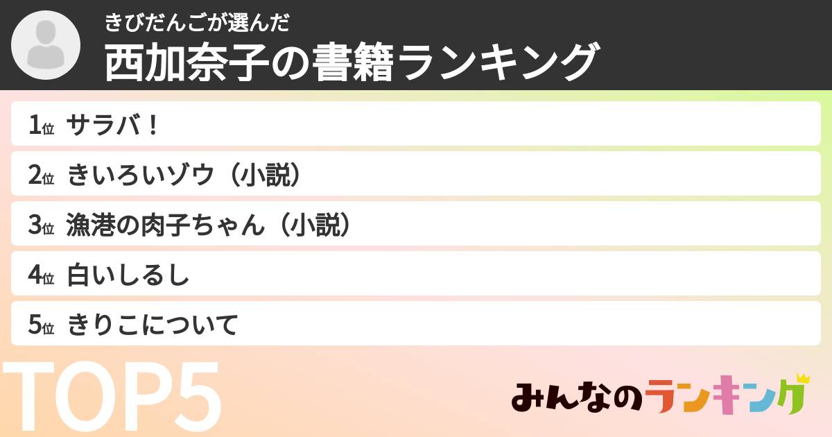 きびだんごさんの「西加奈子の書籍ランキング」