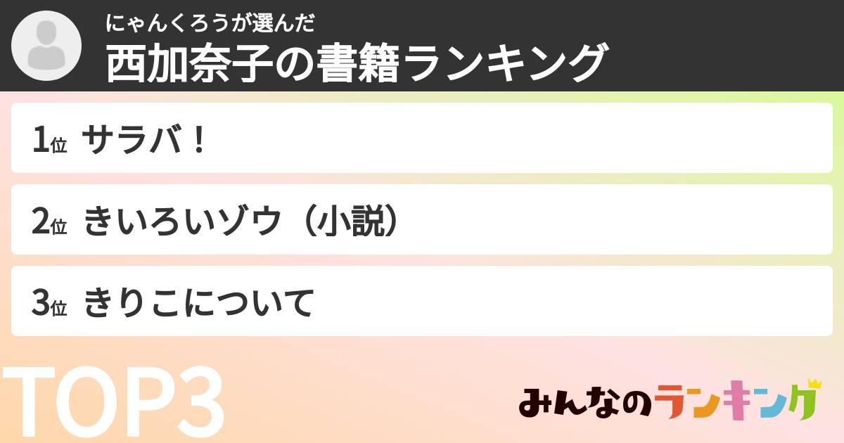 にゃんくろうさんの「西加奈子の書籍ランキング」