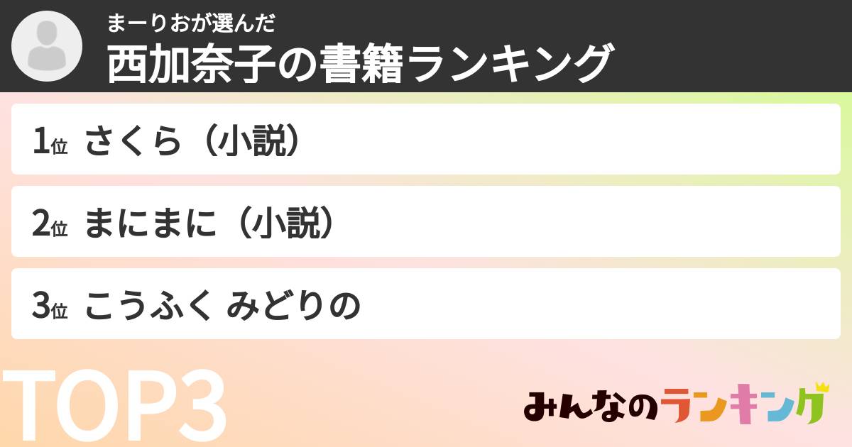まーりおさんの「西加奈子の書籍ランキング」