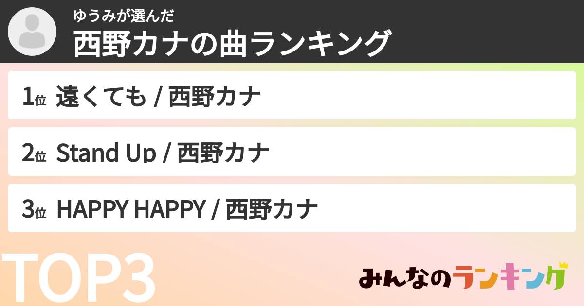 ゆうみさんの「西野カナの曲ランキング」
