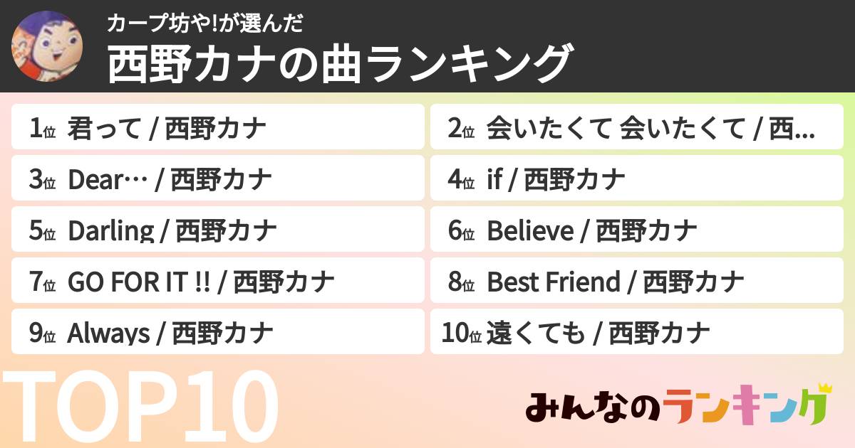 カープ坊や!さんの「西野カナの曲ランキング」